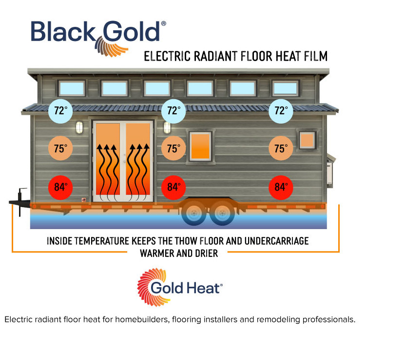 Black Gold electric radiant floor heat film for tiny house building floor heat