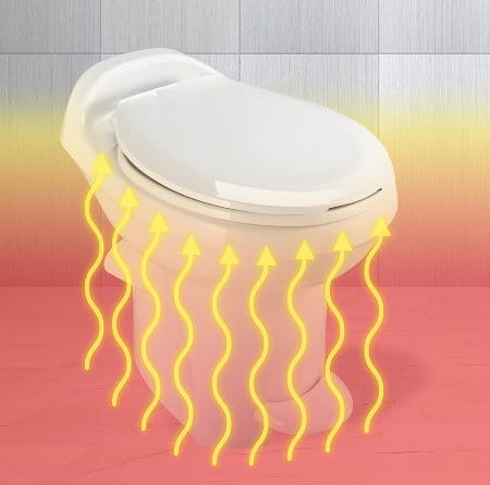 A toilet warmed by tiny house heating A toilet warmed by tiny house heating