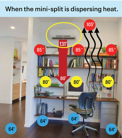 mini-split-with-no-gold-heat-electric-radiant-floor--heat