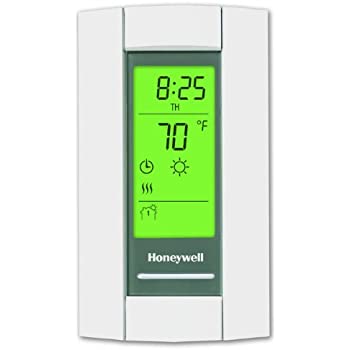 ube Temperature Controllers (Legacy)